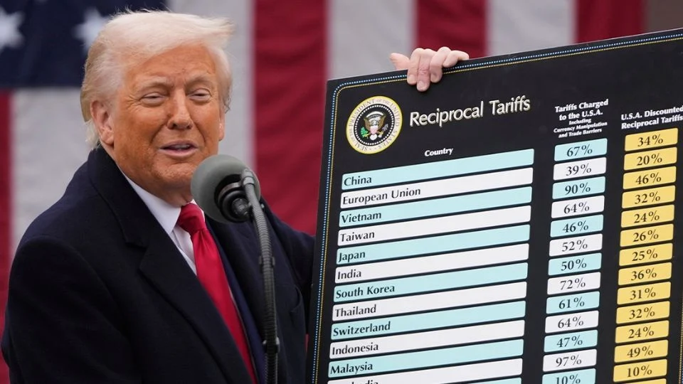 Trump aranceles